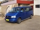 Gebruikersavatar