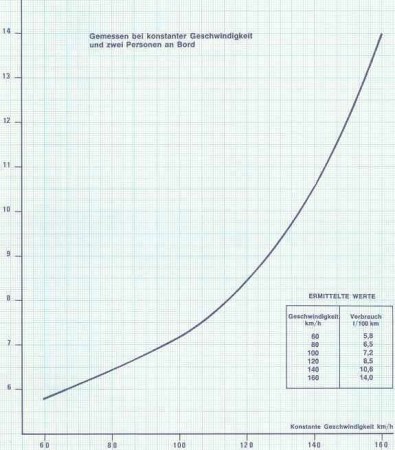 fuel-consumption.jpg