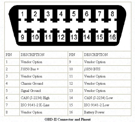 OBDII%20port1070929671.jpg