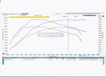 Dynostar 40-bt-zt (640x465).jpg