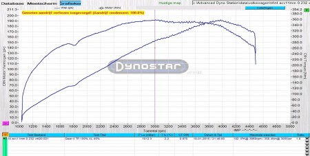 0,232mm verstuivers. 11mm pomp originele intercooler acv