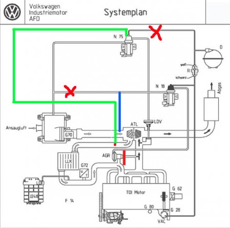 A Schema EGR en wastegate T4 2.5 TDI.jpg