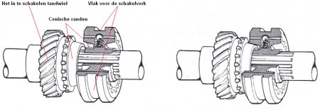 Schakelmof.jpg