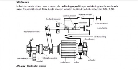 startmotor schema.jpg