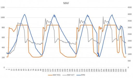 MAF 20190325.JPG