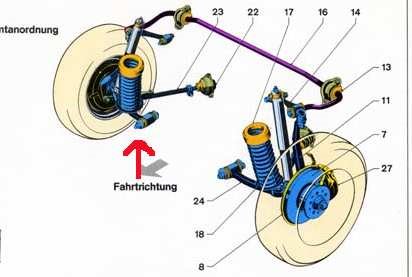banjo bout stuurbekrachtingspomp.jpg