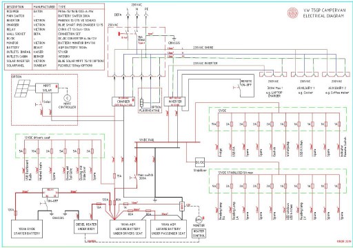 DRCB DUBBELEaccu V2.0 23-03-2020 update.jpg