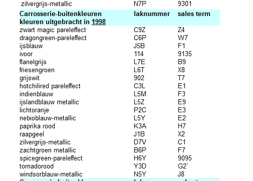 Kleurnummer T4.PNG