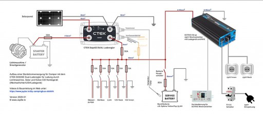 campingbus-elektrik-schaltplan-jaybe-2020.jpg