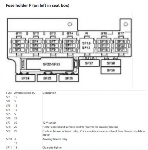 Fusebox F Sigaret lighter.jpg