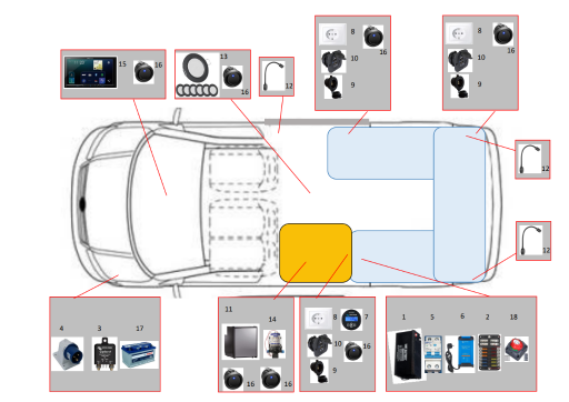 Electra schema overzicht voertuig.PNG