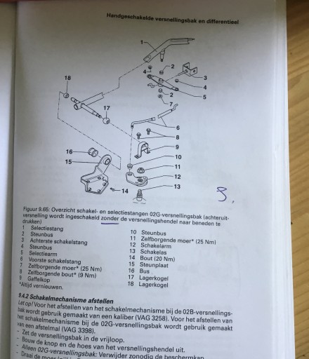 Tekening van situatie schakel- en selectiestangen met lager kogels