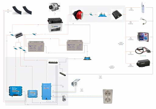 Schema versie 2.6.png