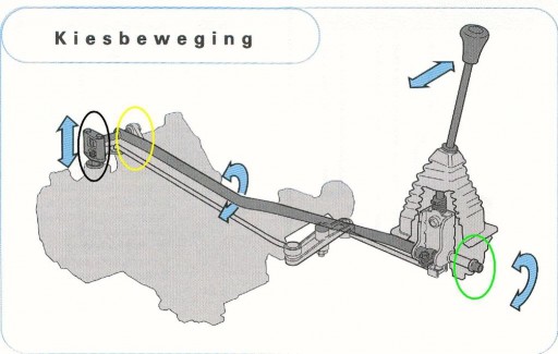 Schakelmechanisme 2.jpg