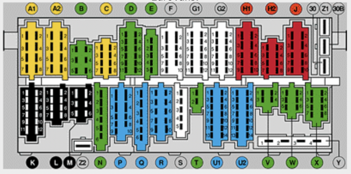 fusebox