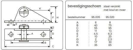 bevestigingsschoen.jpg