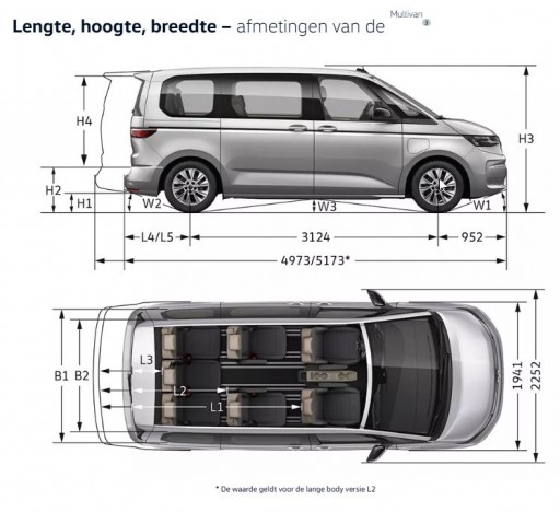 2025-07-15 11_30_59-Multivan – technische gegevens _ Volkswagen Bedrijfswagens.jpg
