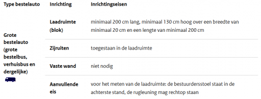 laadruimte.PNG